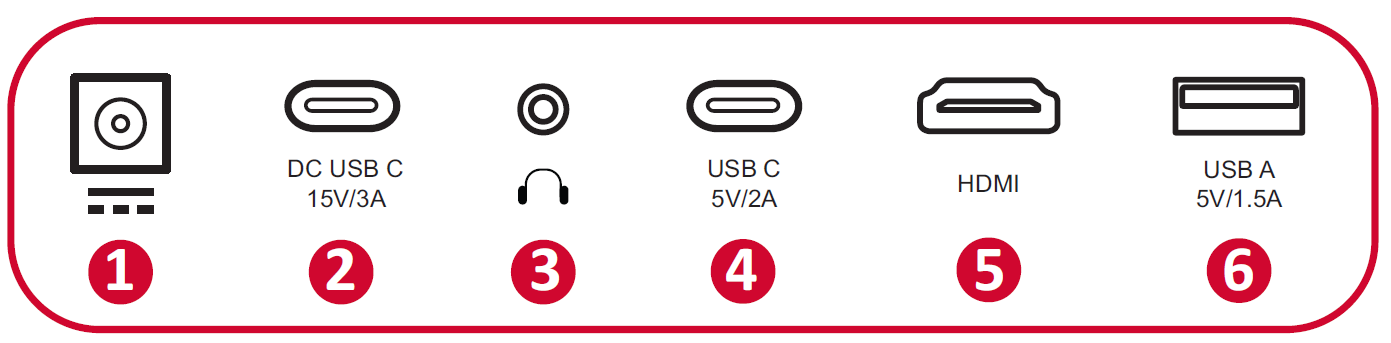 M1 Pro IO Ports.png