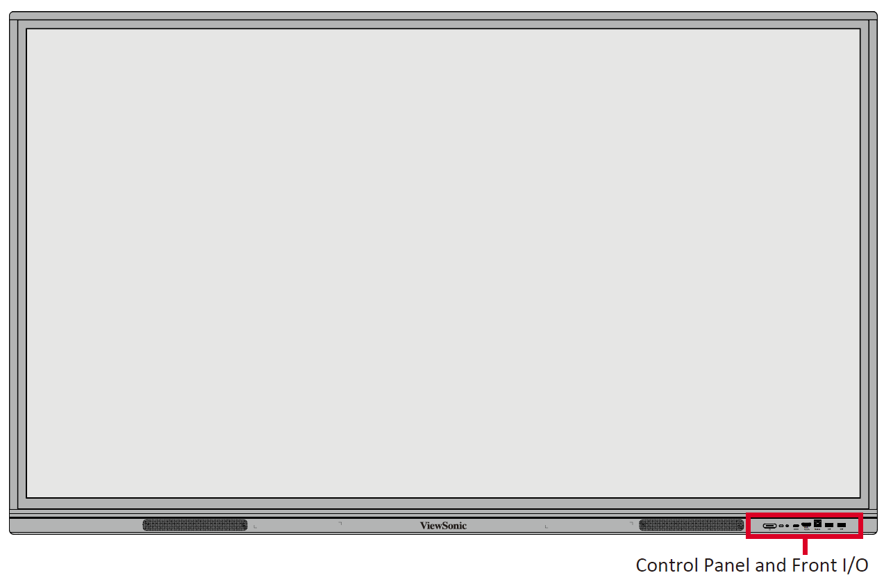 IFP7533 Front Panel