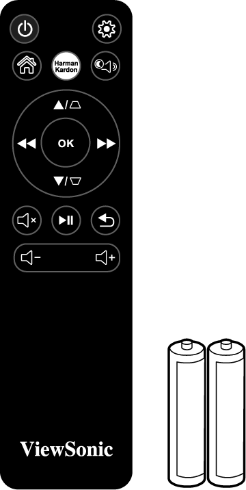 Remote Control (with batteries)