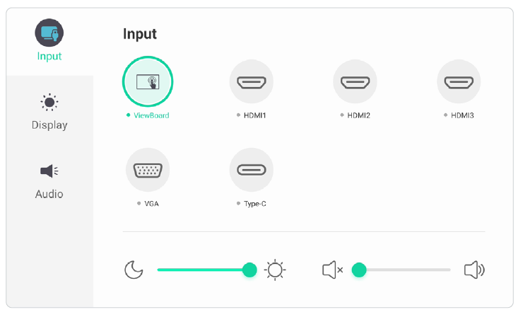 Input Source