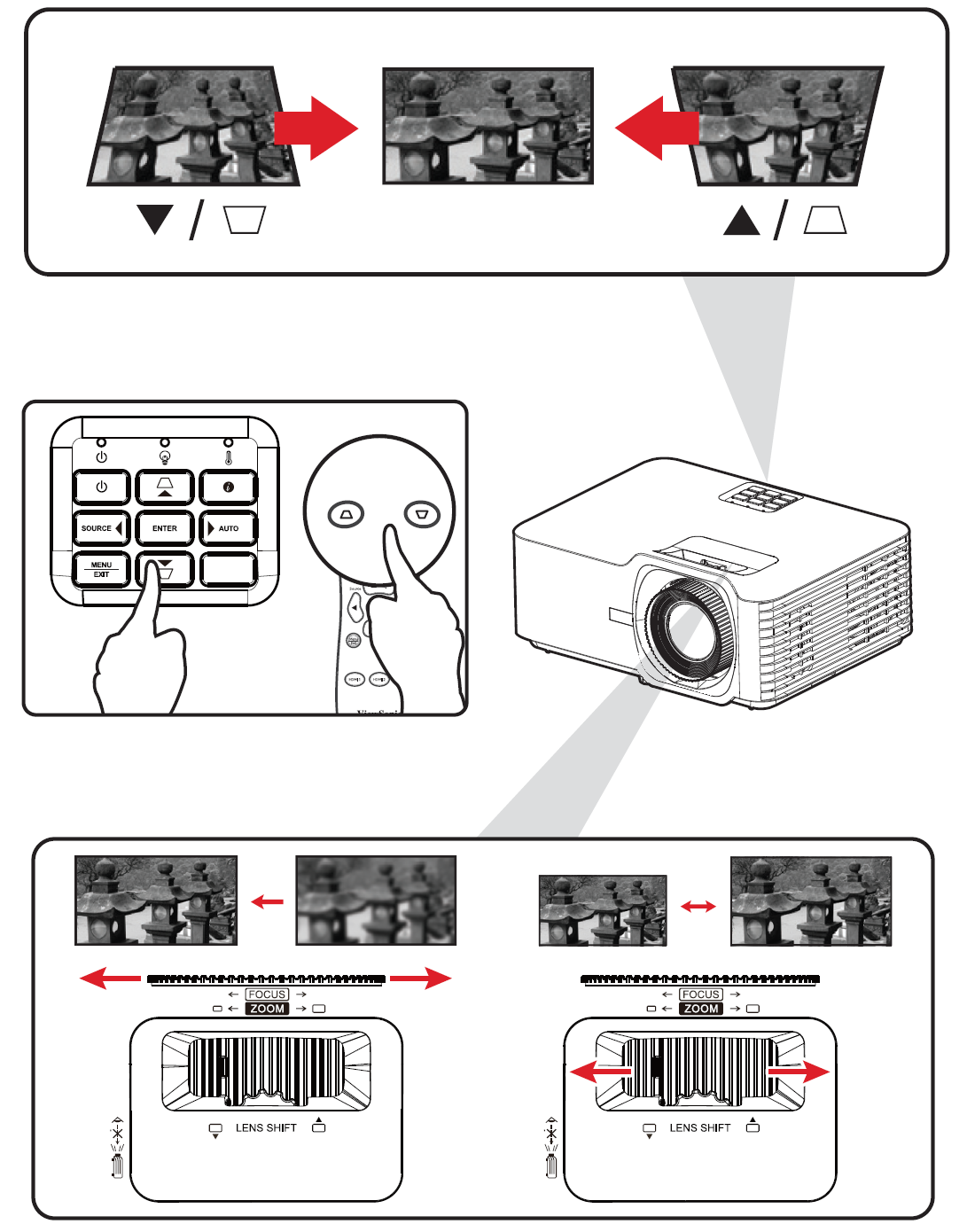 Adjusting the Picture Clarity